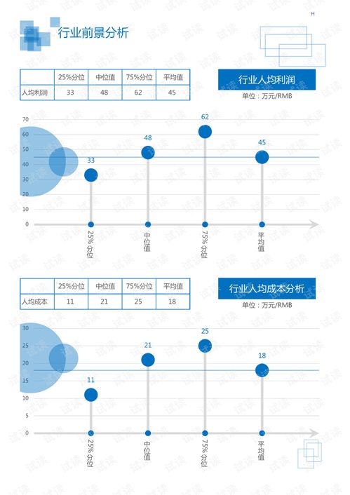 2020年醫(yī)療保健醫(yī)療器械行業(yè)醫(yī)用氮?dú)庀到y(tǒng)領(lǐng)域市場分析報(bào)告